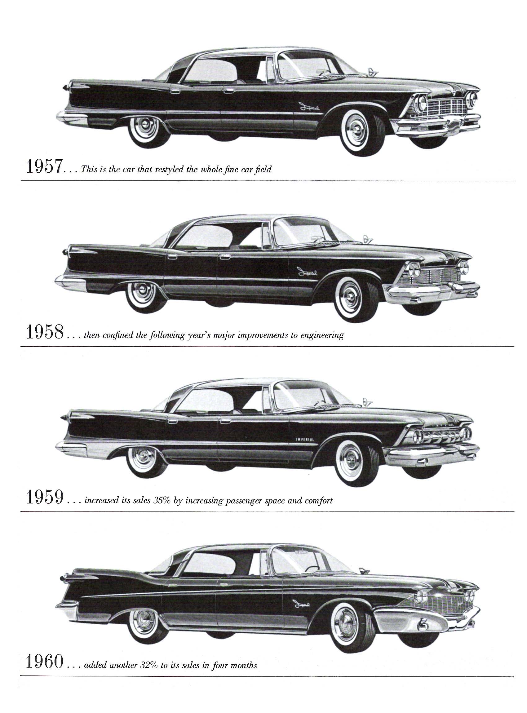 1960 Chrysler Imperial Mailer Page 6